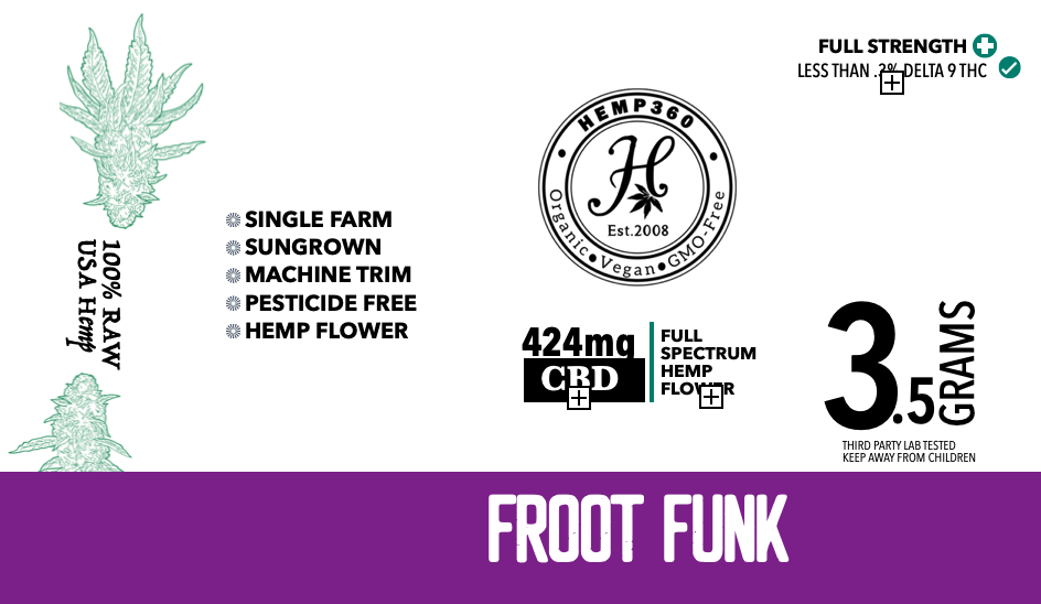 *NEW* Froot Funk CBD Flower