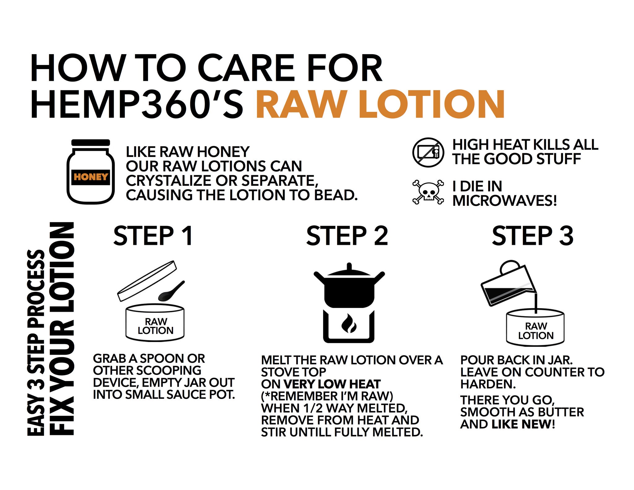 Skin Repair Raw Lotion - HEMP360