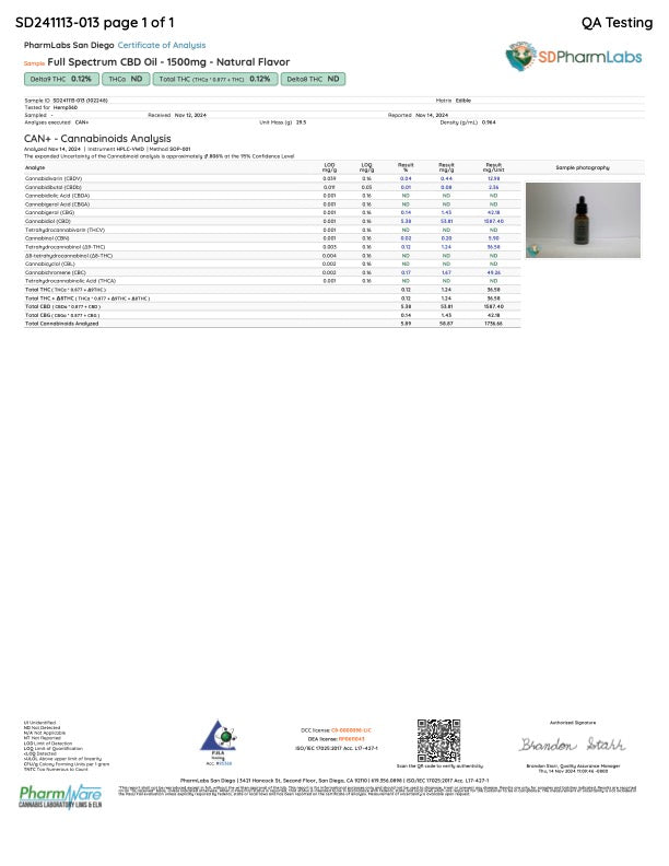 Full Spectrum CBD Oil - 1500 mg - Natural Flavor