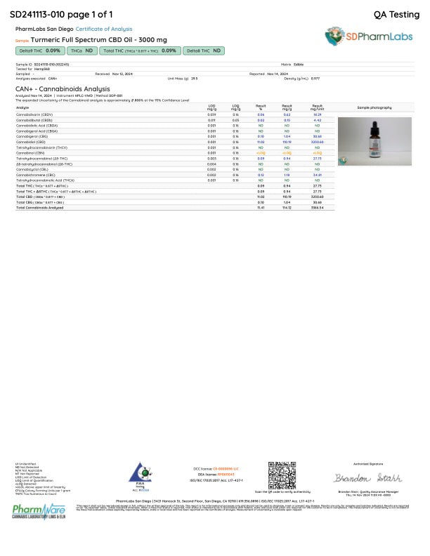Turmeric Full Spectrum CBD Oil - 3000 mg