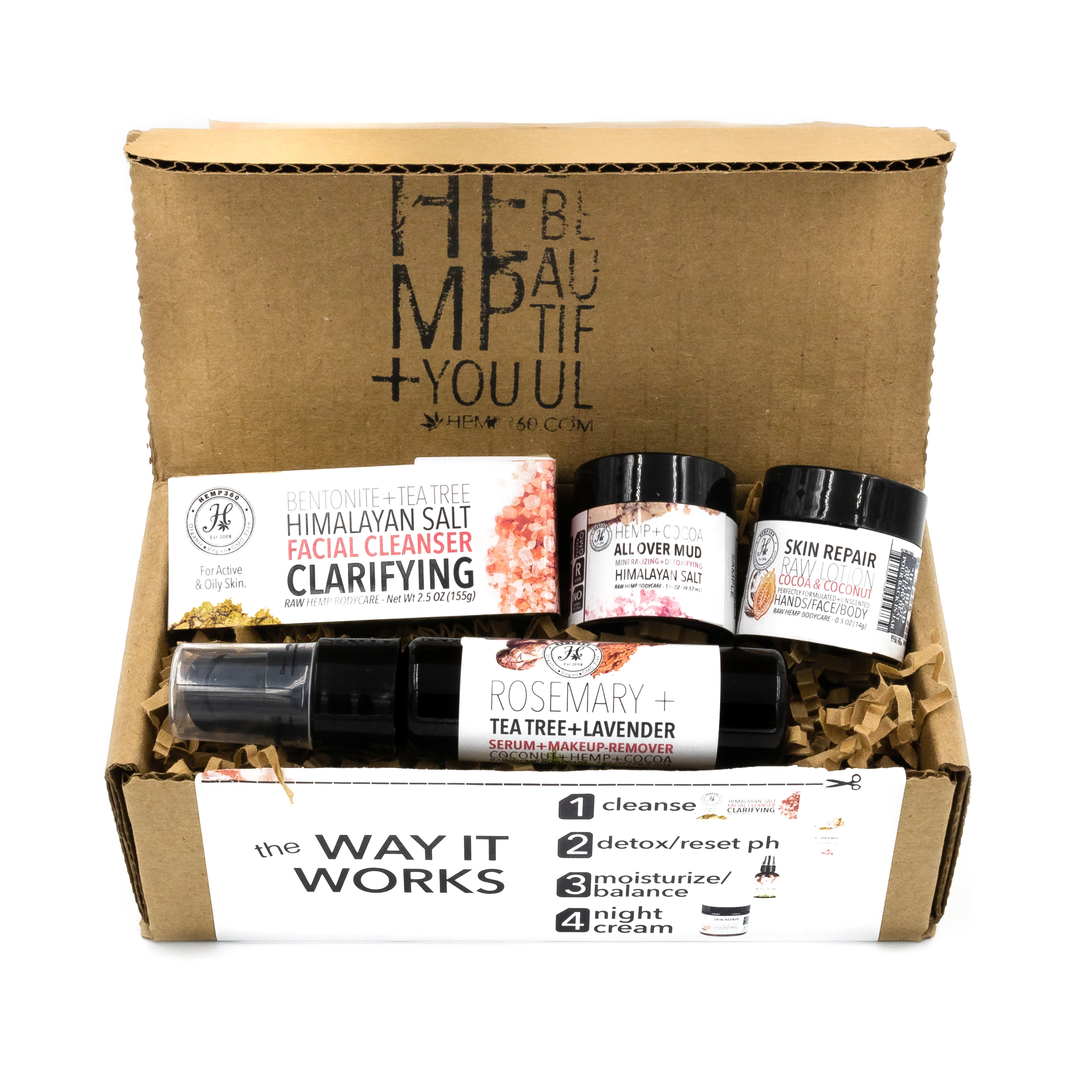 Face Kit/Clarifying